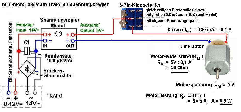 Modellbahn Spur N Schulprojekt - Papiermodelle Kartonmodelle